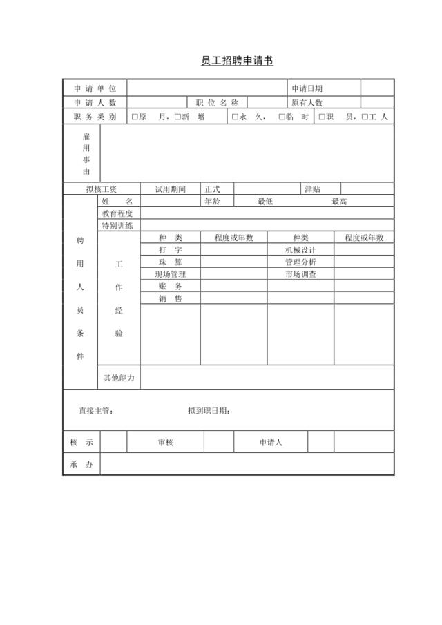 第四节员工招聘申请书