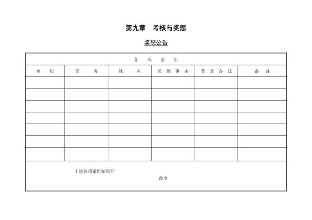 第一节奖惩公告