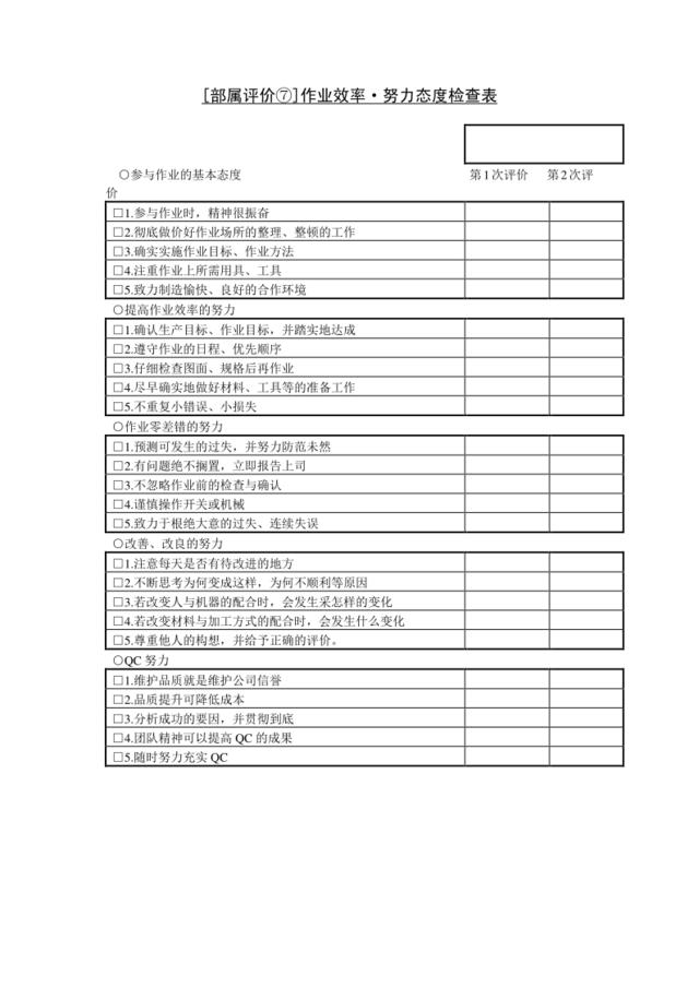 第三十一节[部属评价⑦]作