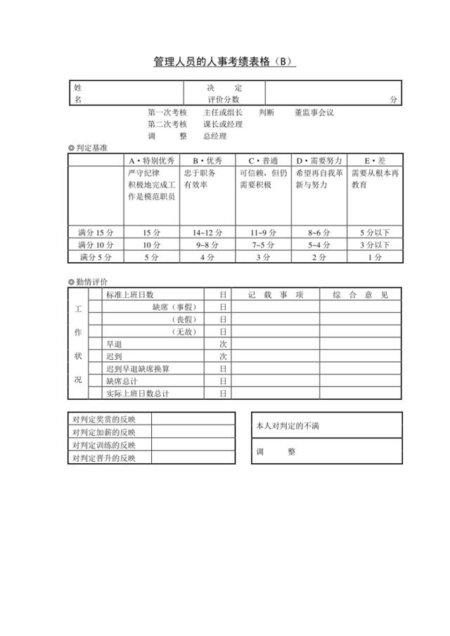 第三十九节管理人员的人事