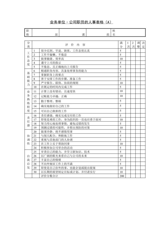 第三十二节业务单位·公司