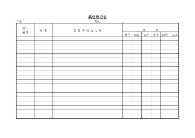 第二节奖惩登记表