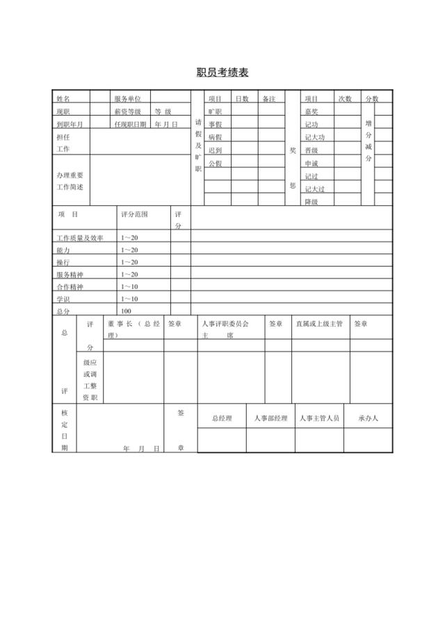 第五节职员考绩表