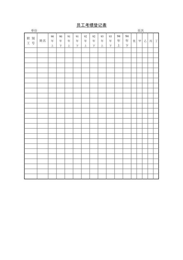 第十三节员工考绩登记表