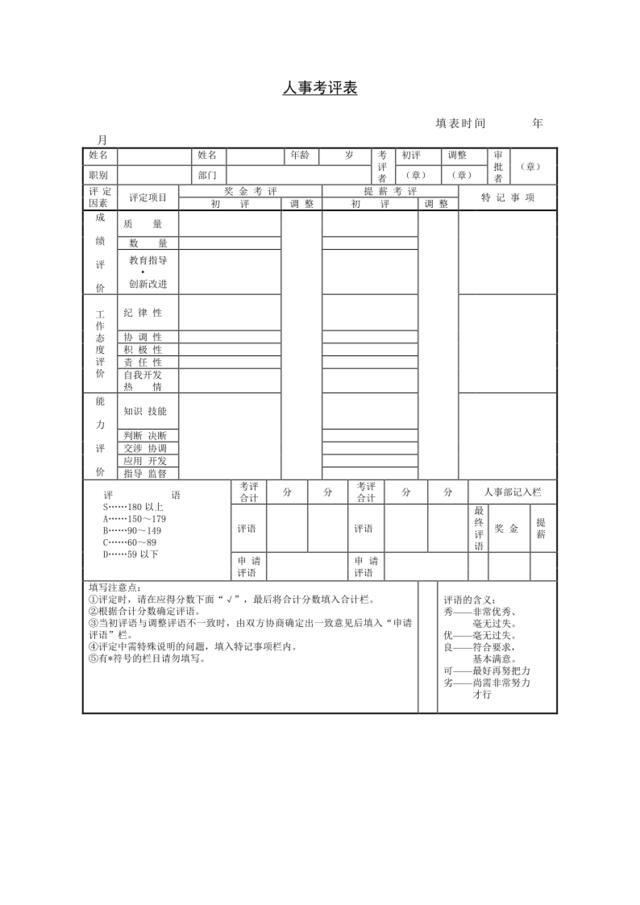 第十五节人事考评表