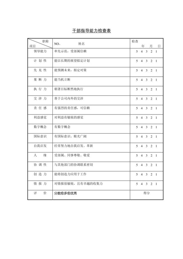 第十八节干部指导能力检查表