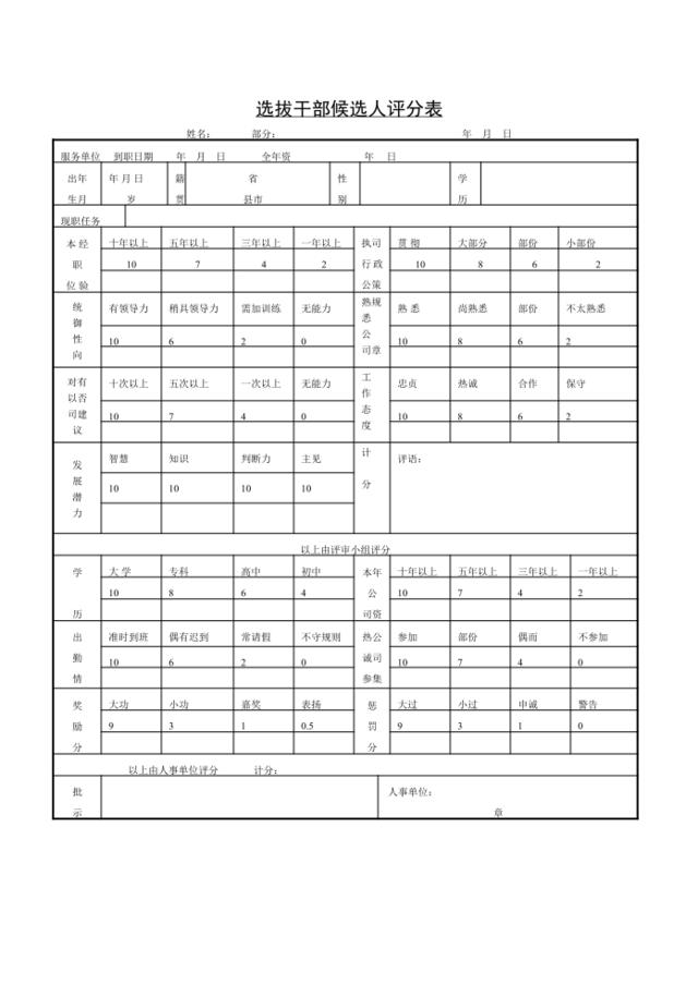 第十节选拔干部候选人评分表