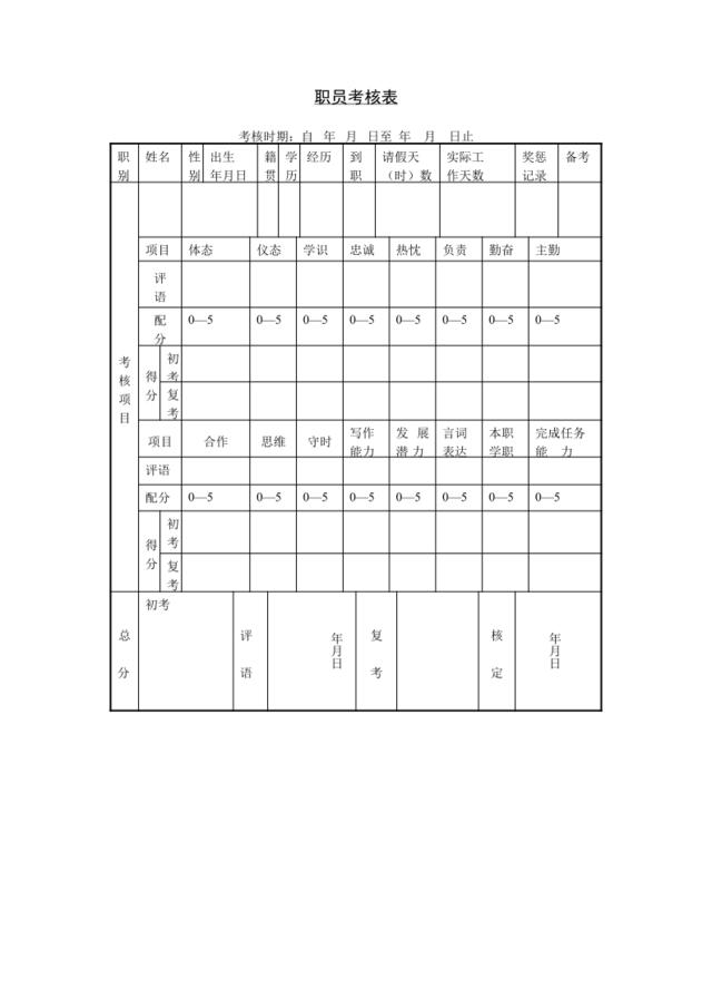 第四节职员考核表