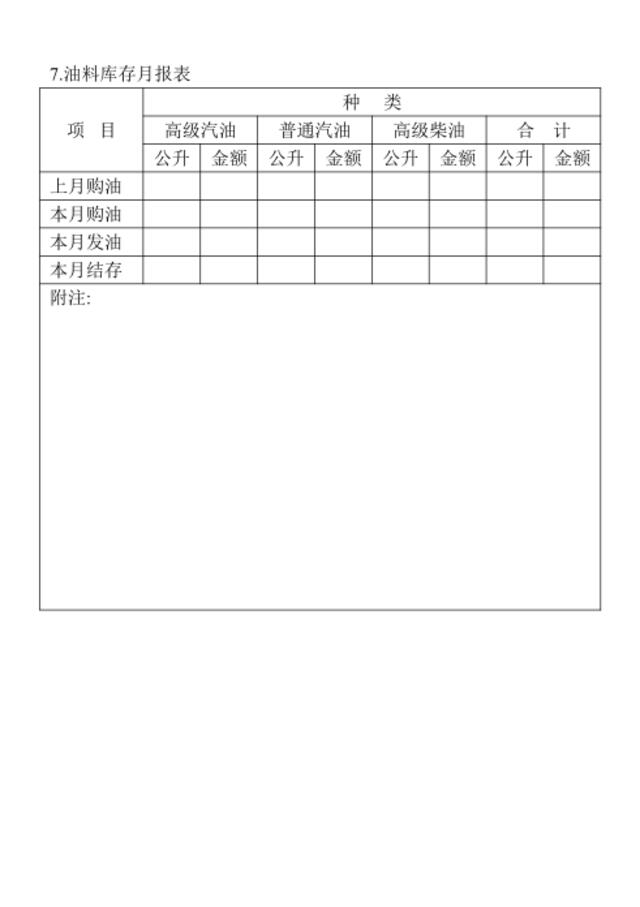 07.油料库存月报表