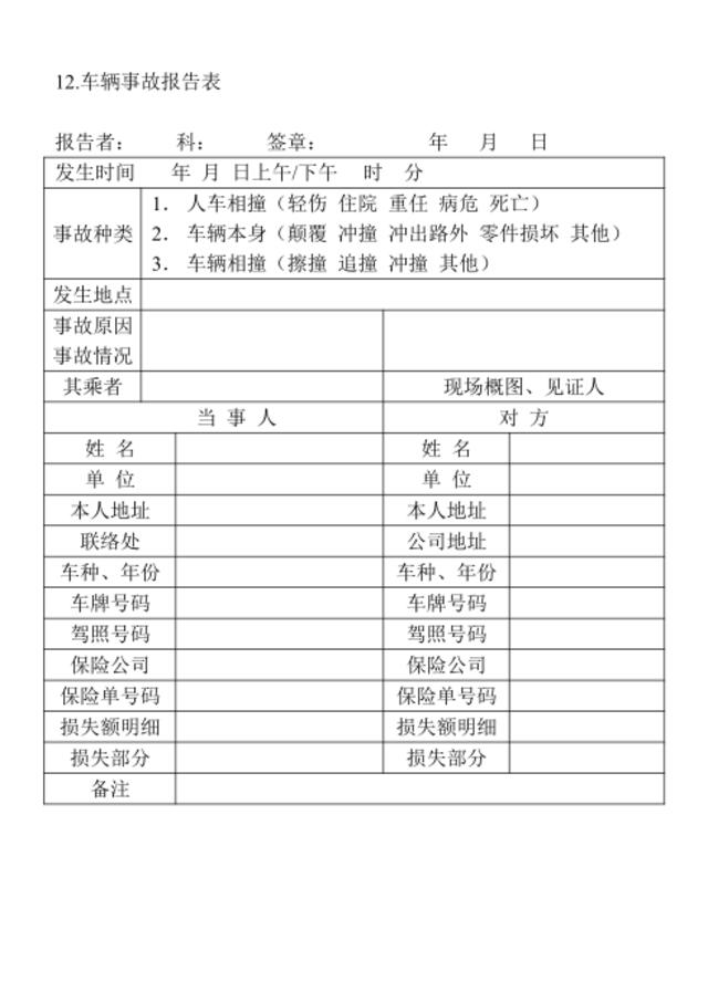 12.车辆事故报告表