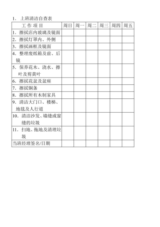 1.上班清洁自查表