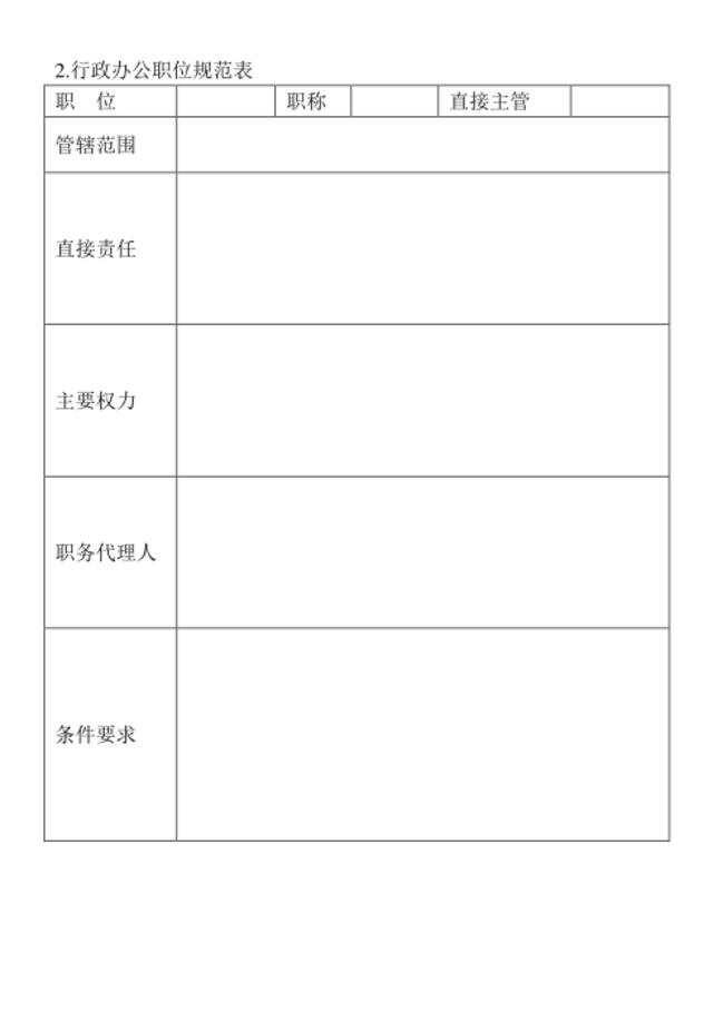 2.行政办公职位规范表