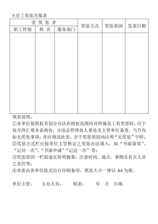 5.员工奖惩月报表