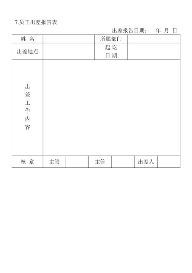 7.员工出差报告表