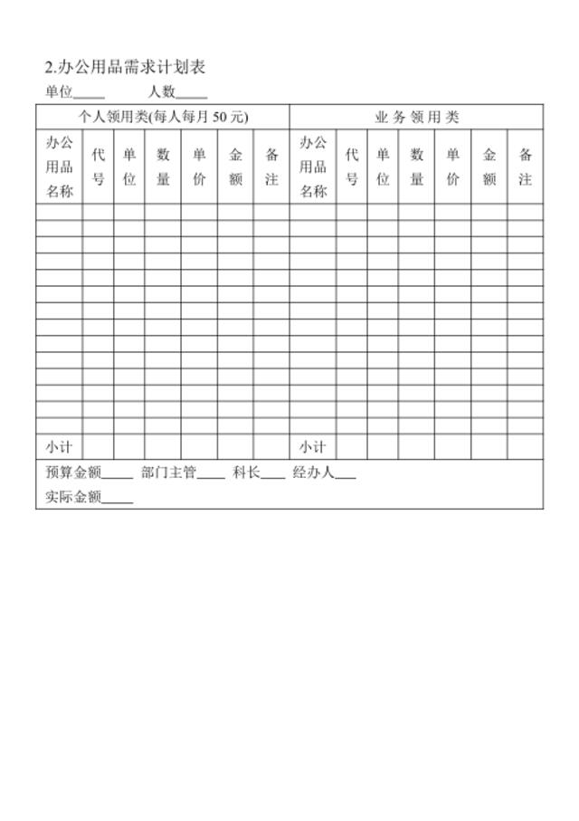 02.办公用品需求计划表