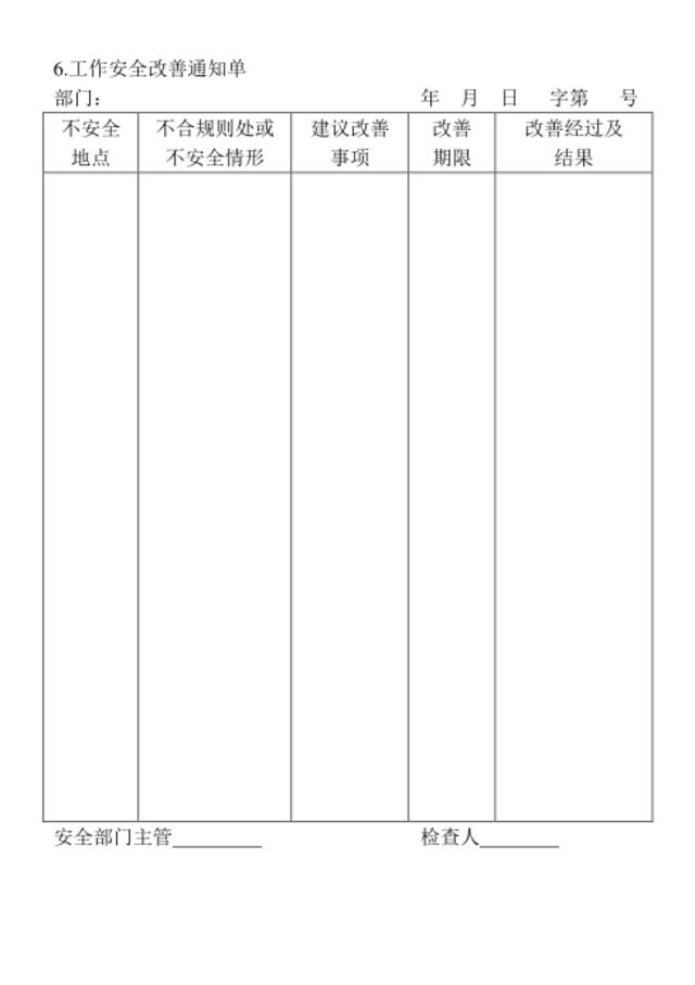 06.工作安全改善通知单