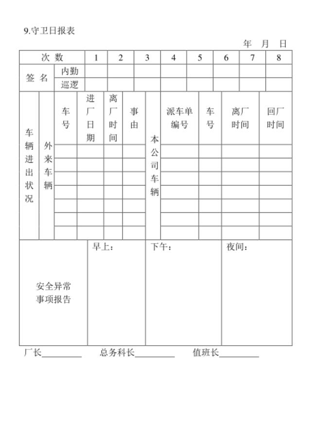 09.守卫日报表