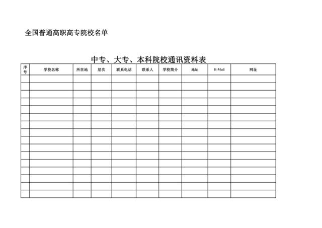 附件2：中专、大专本科院校通讯资料表