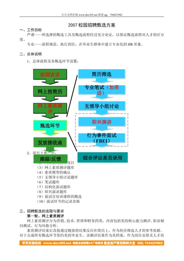 2007校园招聘甄选方案060913