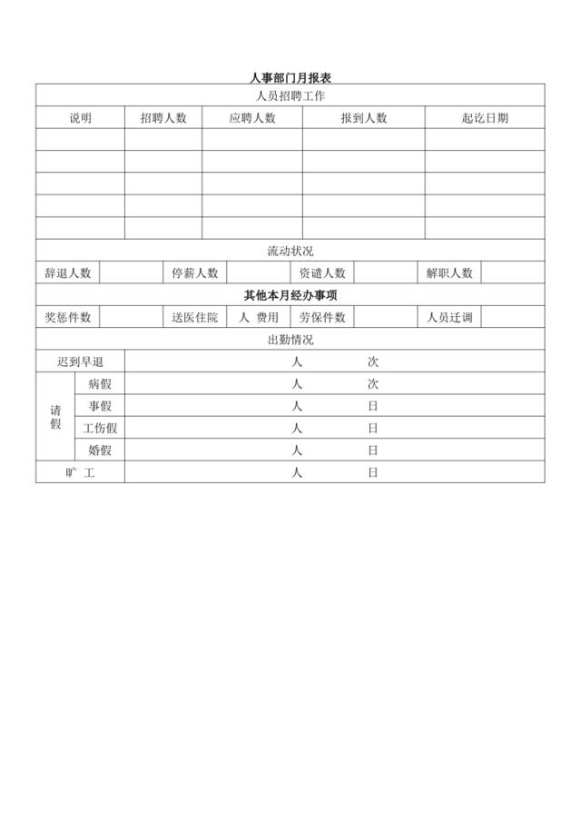 人事部门月报表