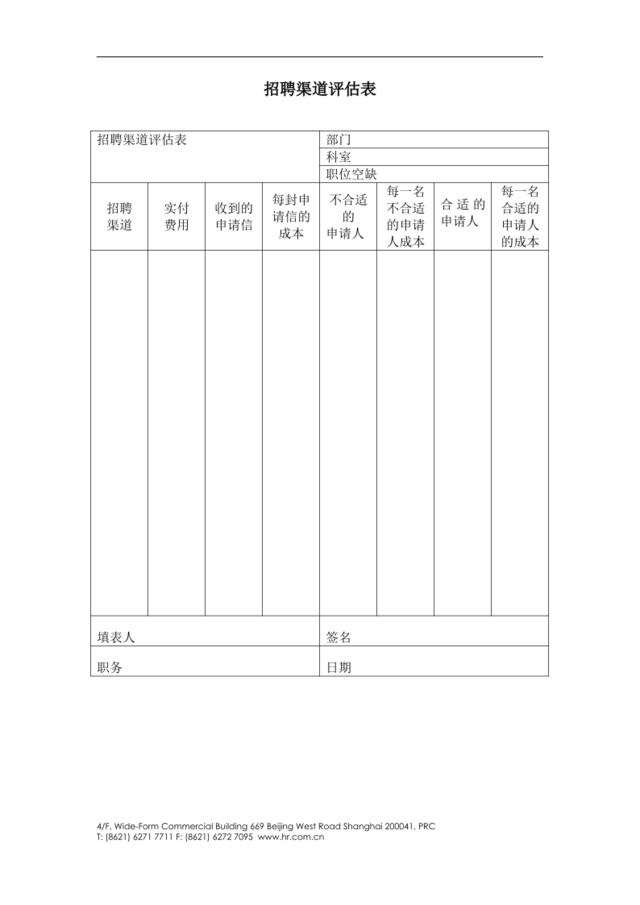 招聘渠道评估表