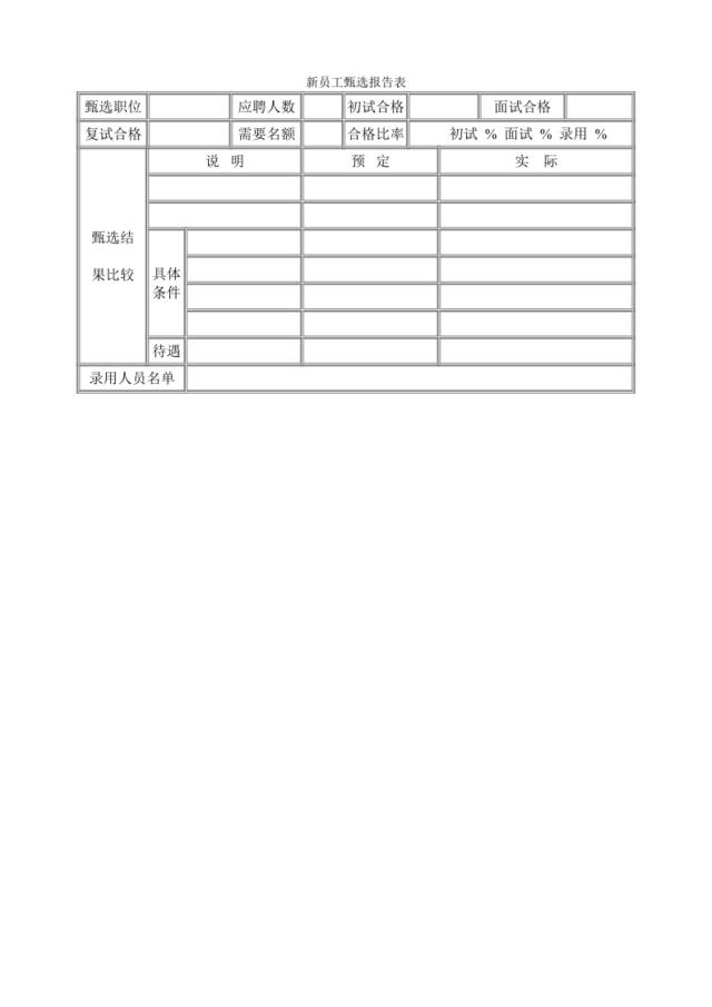 新员工甄选报告表