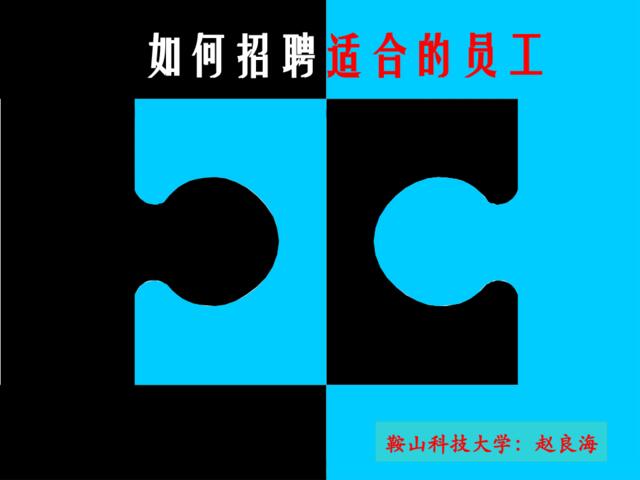 【课件】如何招聘适合的员工-鞍山科技大学：赵良海