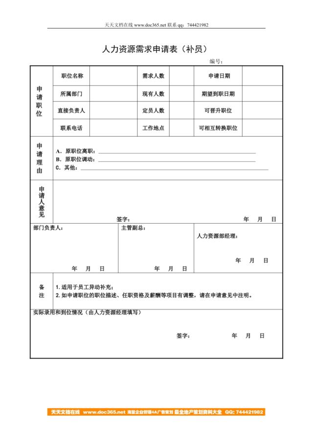 人力资源需求申请表（补员）