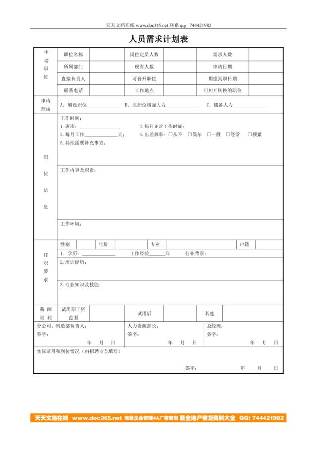 人员增补计划表(详细)