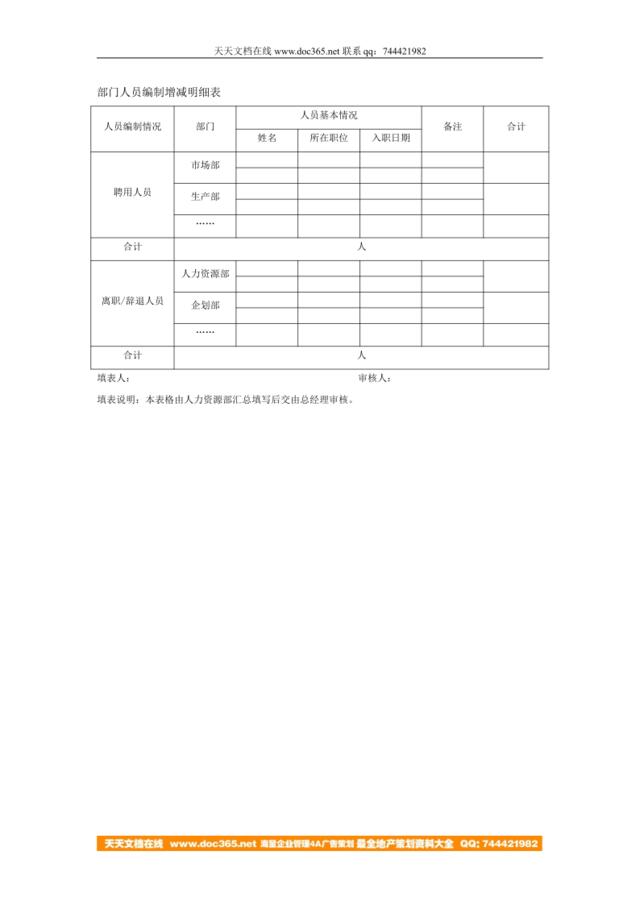 部门人员编制增减明细表