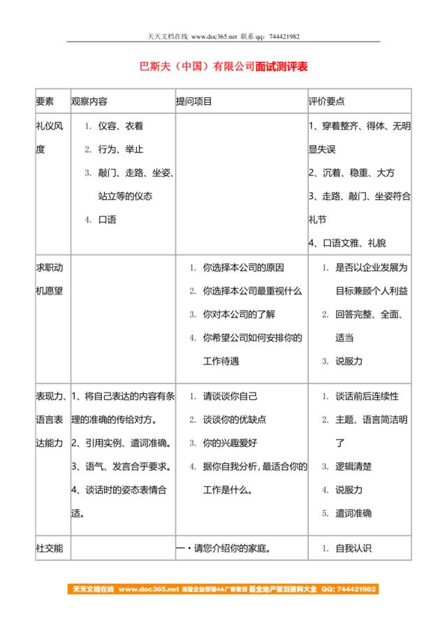 巴斯夫（中国）有限公司面试测评表