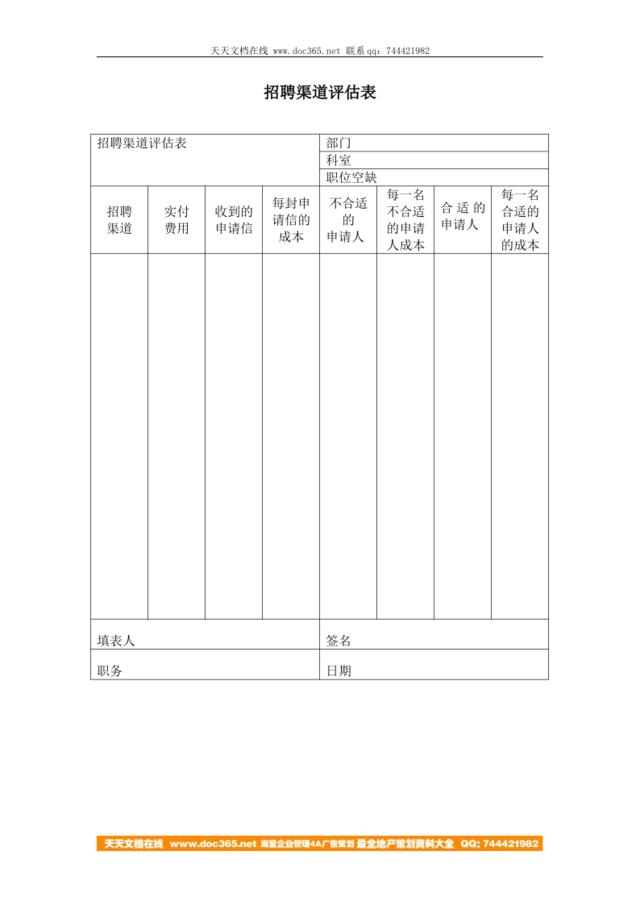 招聘渠道评估表