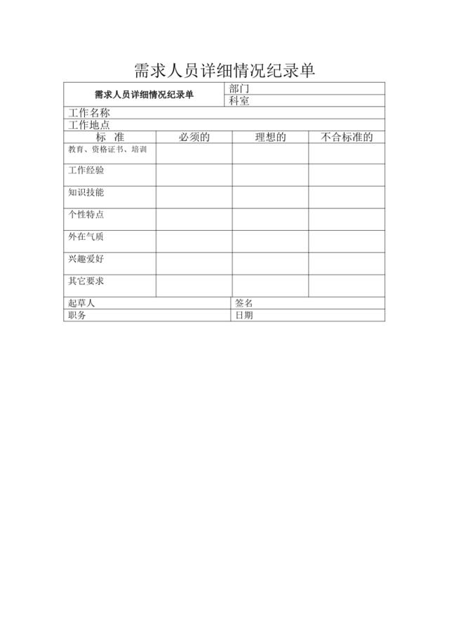 需求人员详细情况纪录单