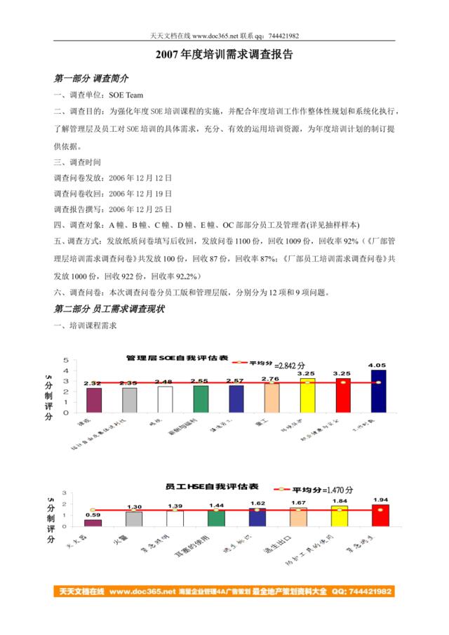 宝嘉创业制衣厂(云浮)有限公司2007年度培训需求调查报告