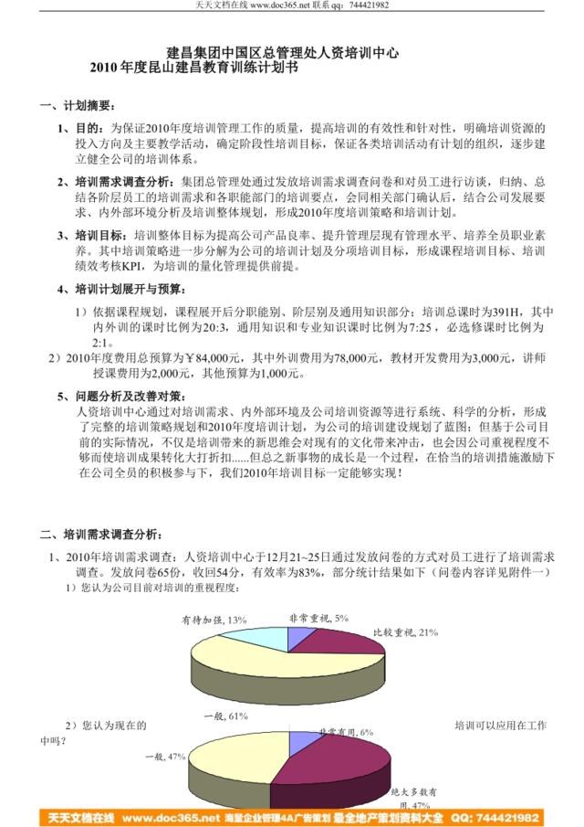 2010年度教育训练计划书-20100105