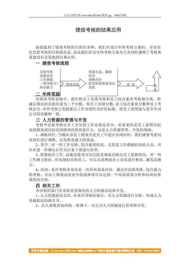 P21绩效考核的结果应用