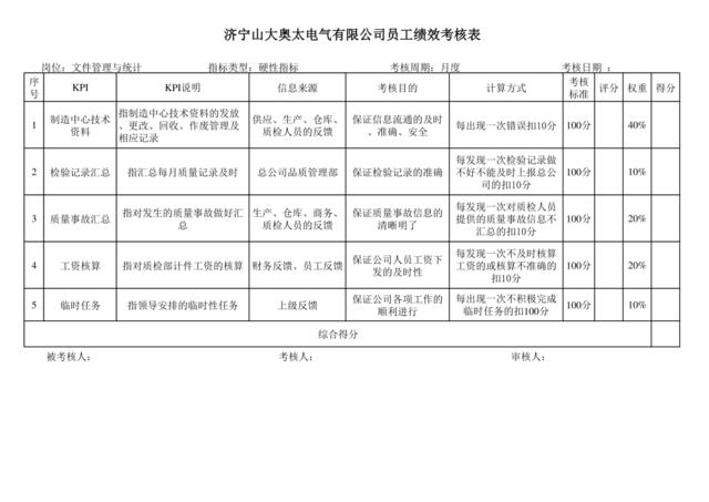 02文件管理与统计