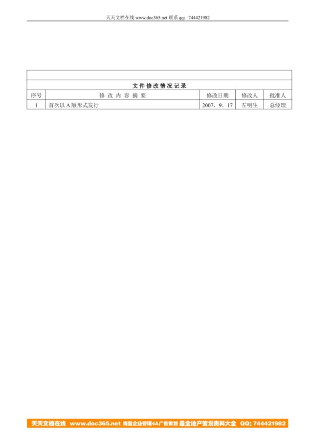 (A-HR)-GLBZ-001粤景集团2007年年度绩效考评方案