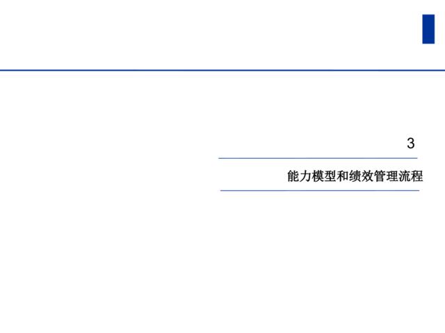 【咨询报告】天歌光盘-能力模型和绩效管理流程15页