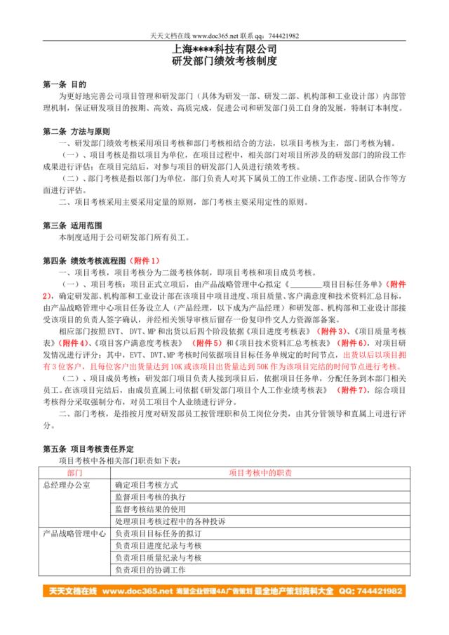 【实例】上海科技有限公司07年研发部绩效考核制度14页