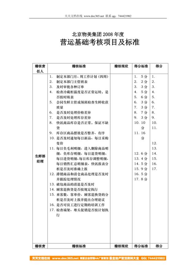 【实例】北京物美集团-2008年度营运基础考核项目及标准-11页