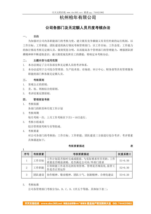 【实例】杭州柏年有限公司-各部门及无定额人员月度考核办法-9页