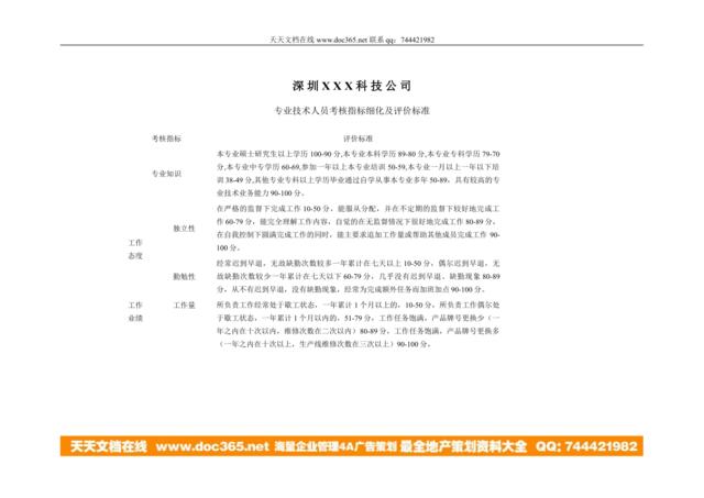 【实例】深圳XXX科技公司专业技术人员考核指标细化及评价标准5页