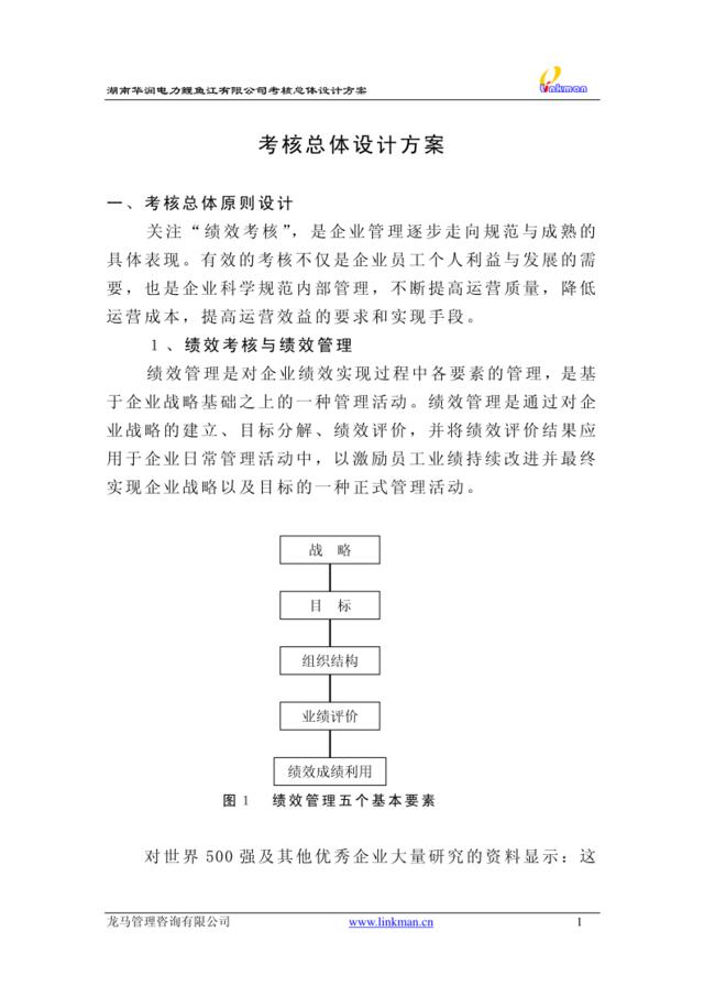 【实例】湖南华润电力鲤鱼江有限公司考核总体设计方案-21页