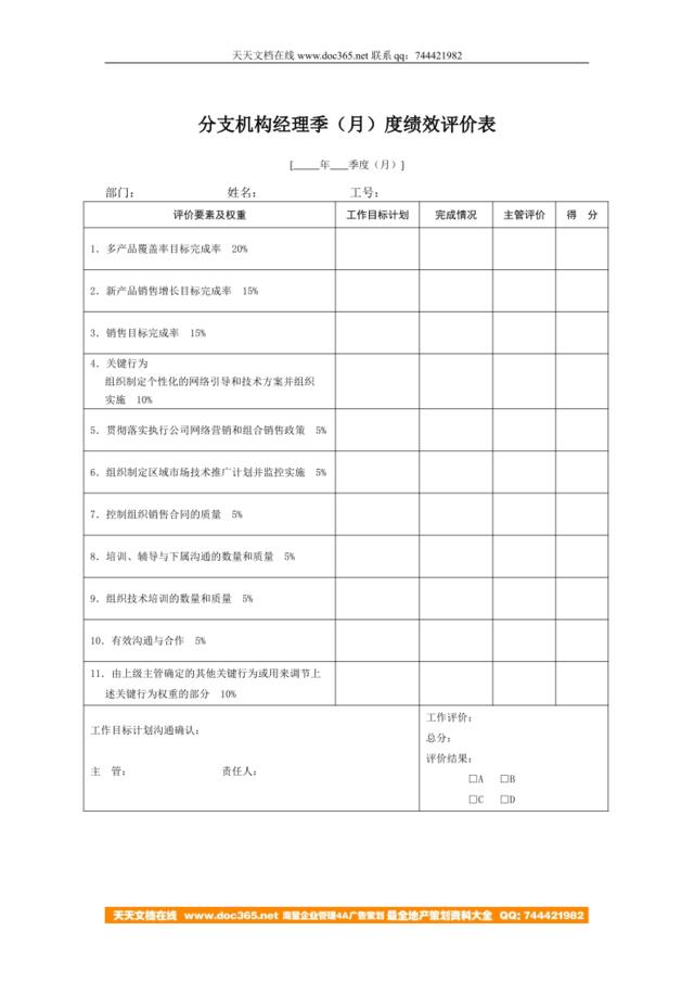 分支机构经理季（月）度绩效评价表