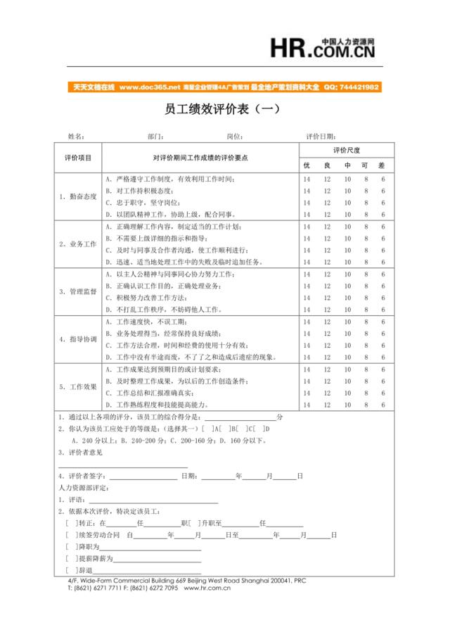 员工绩效评价表范本（一）