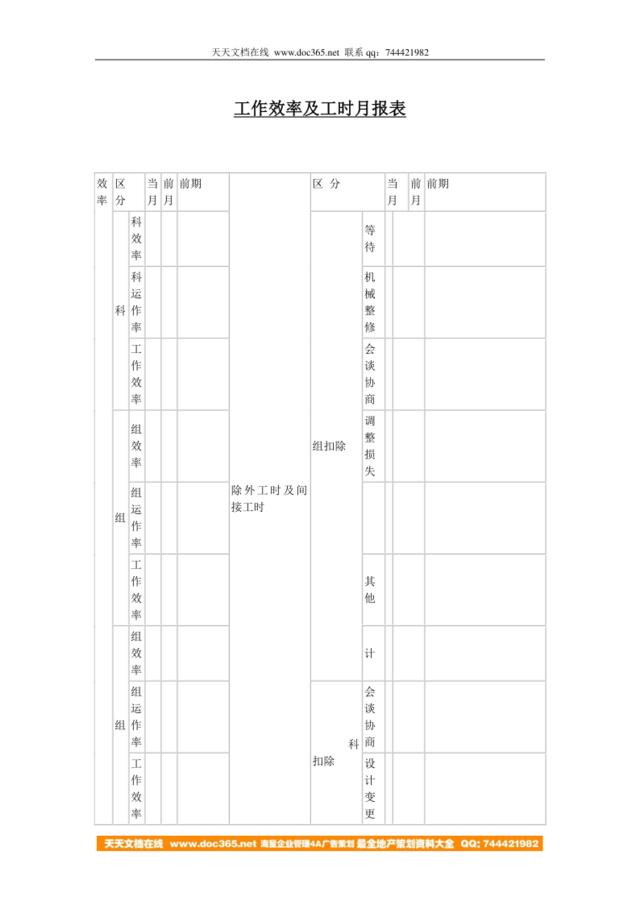 工作效率及工时月报表