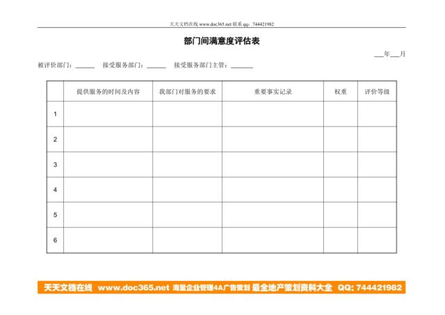 部门间-满意度评估表