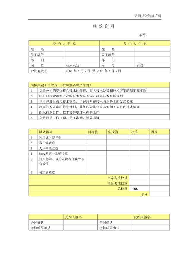 技术总监