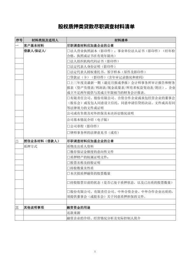 股权质押贷款尽职调查材料清单docx